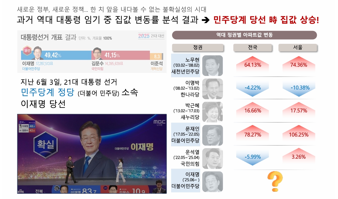 이천 부발역 에피트 2차 에디션 oifdjgksdjx.jpg