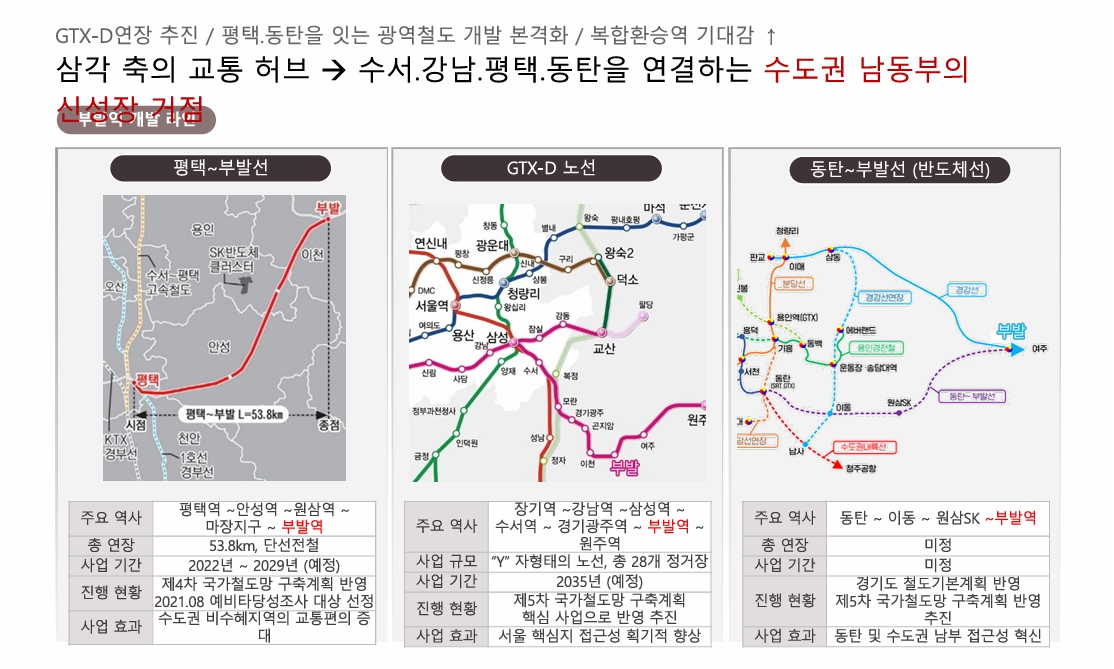 이천 부발역 에피트 2차 에디션 njksdfsnakdjxf.jpg