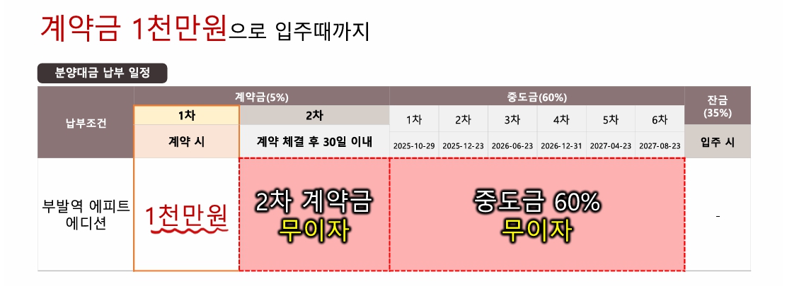 이천 부발역 에피트 2차 에디션 dflkjgksd.jpg