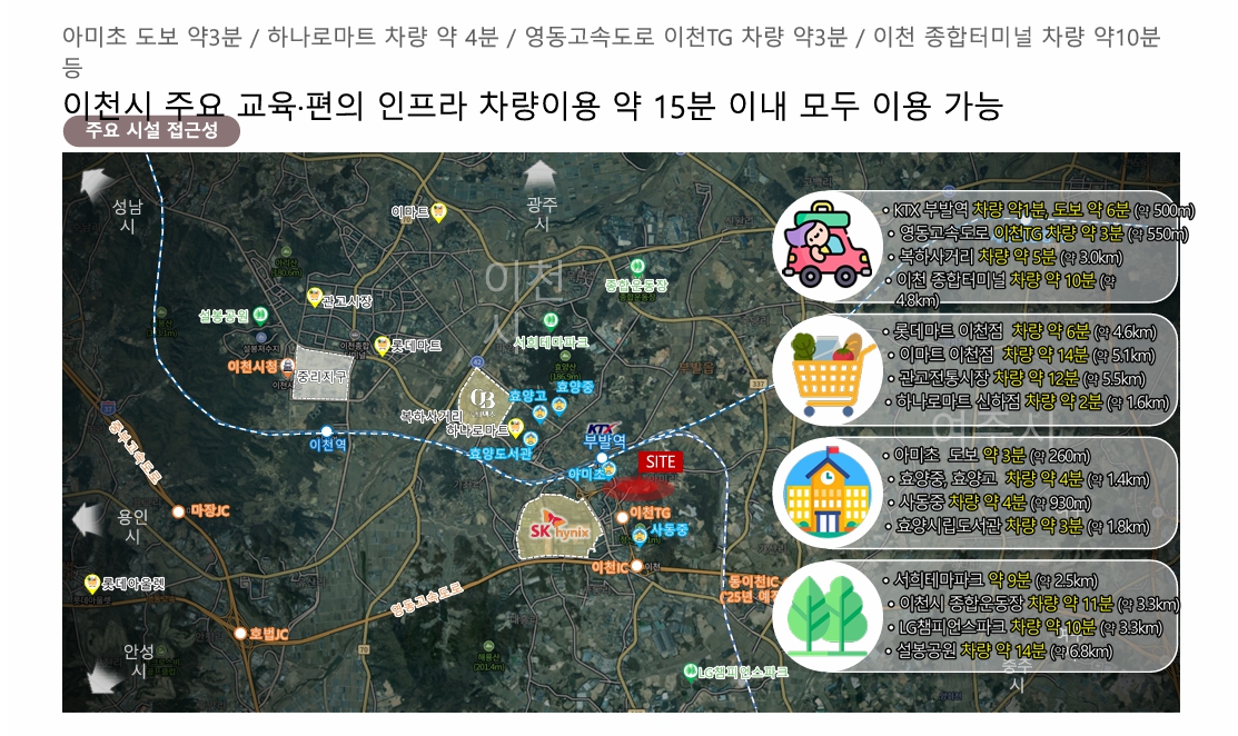이천 부발역 에피트 2차 에디션 dlkrjalsihjr.jpg