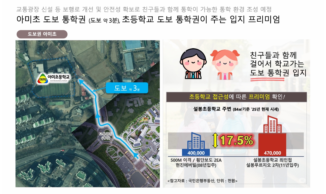 이천 부발역 에피트 2차 에디션 dsjhfbjzsdh.jpg