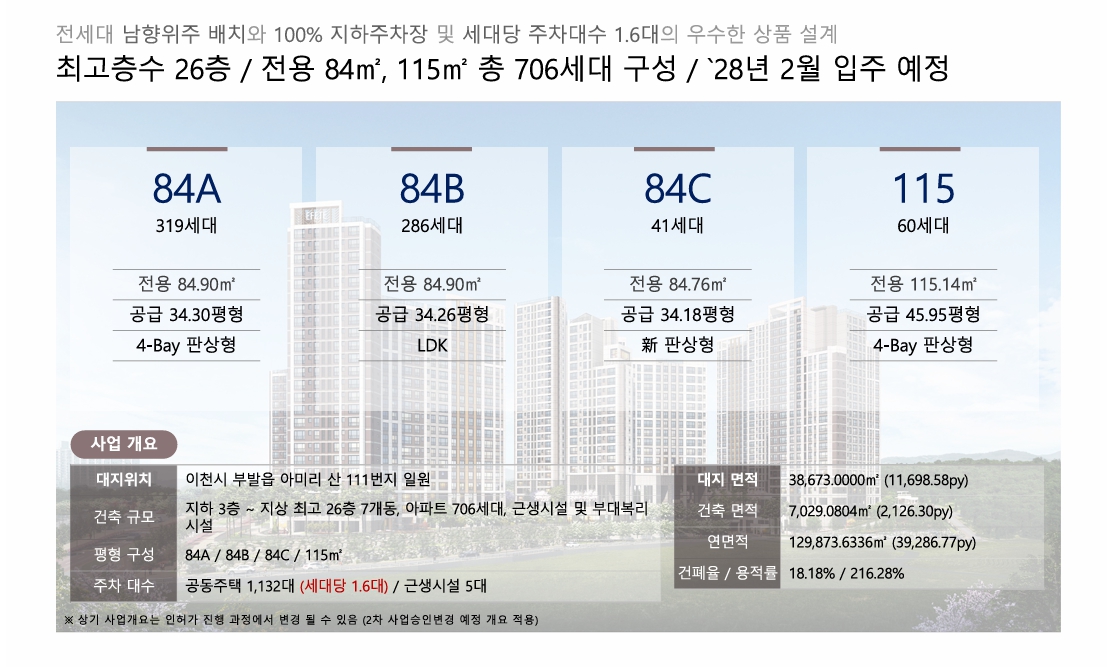 이천 부발역 에피트 2차 에디션 dsmhdbjsdfb.jpg