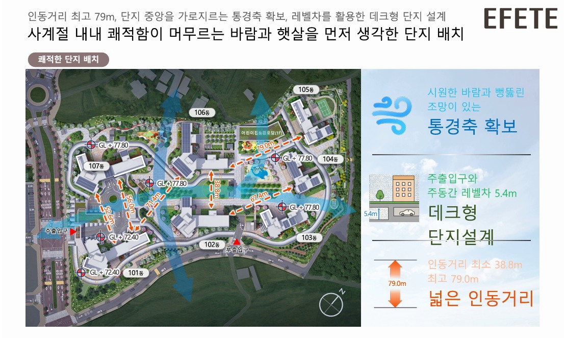 이천 부발역 에피트 2차 에디션 단지 배치도.jpg