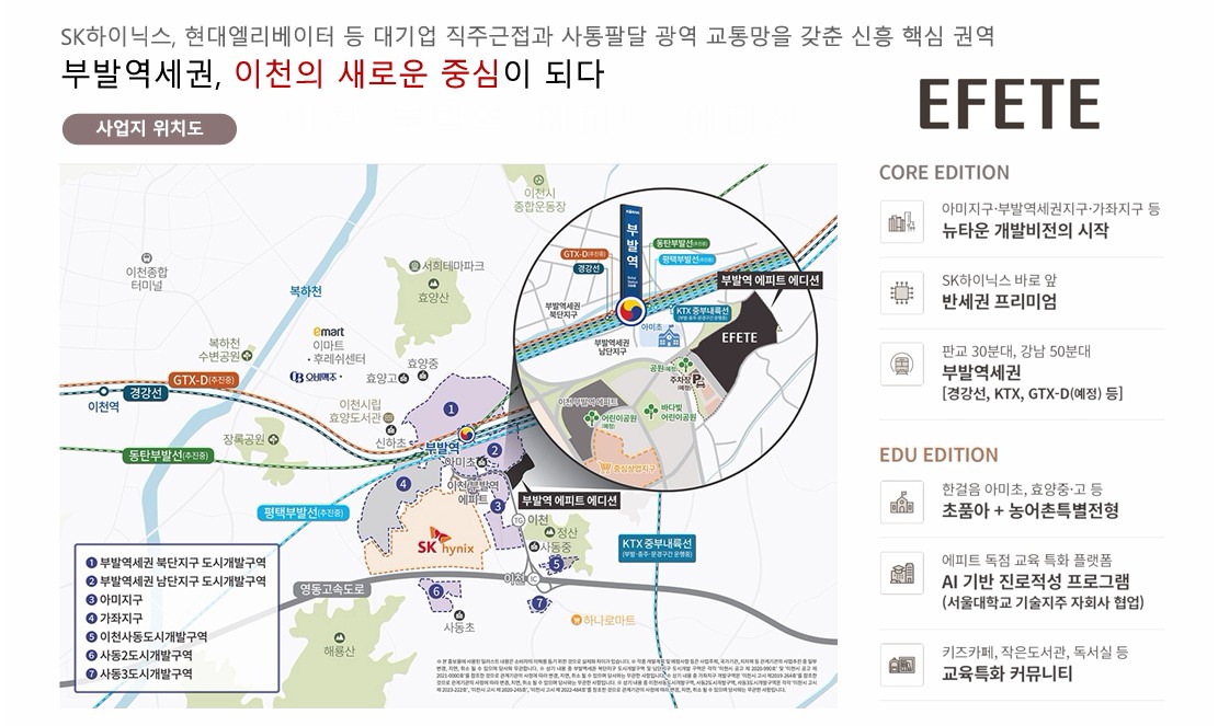 이천 부발역 에피트 2차 에디션 교통 입지안내.jpg