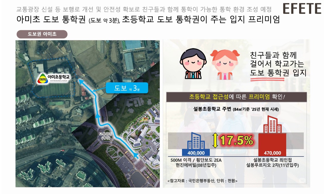 이천 부발역 에피트 2차 에디션 초등학교 3분.jpg