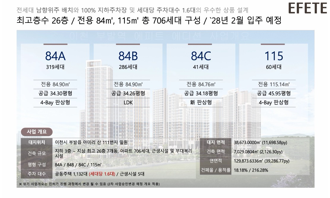 이천 부발역 에피트 2차 에디션 사업 개요.jpg