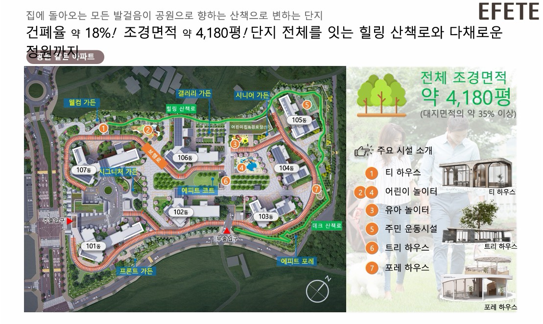 이천 부발역 에피트 2차 에디션 단지 조경 안내.jpg